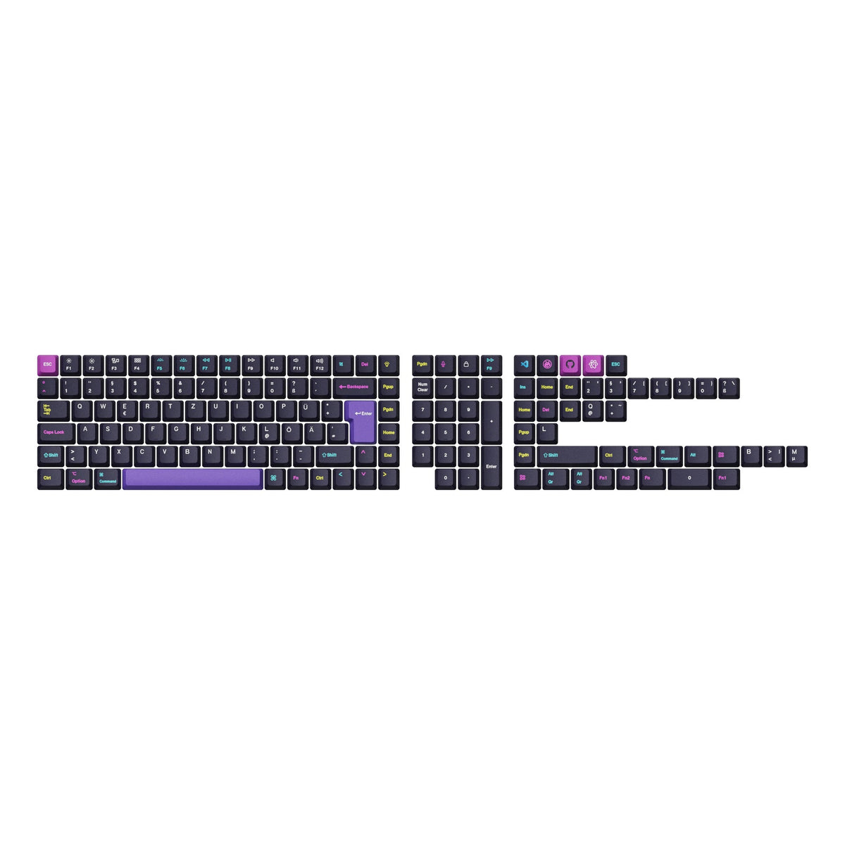 Conjunto completo de teclas ISO OEM Dye-Sub PBT - Desarrollador